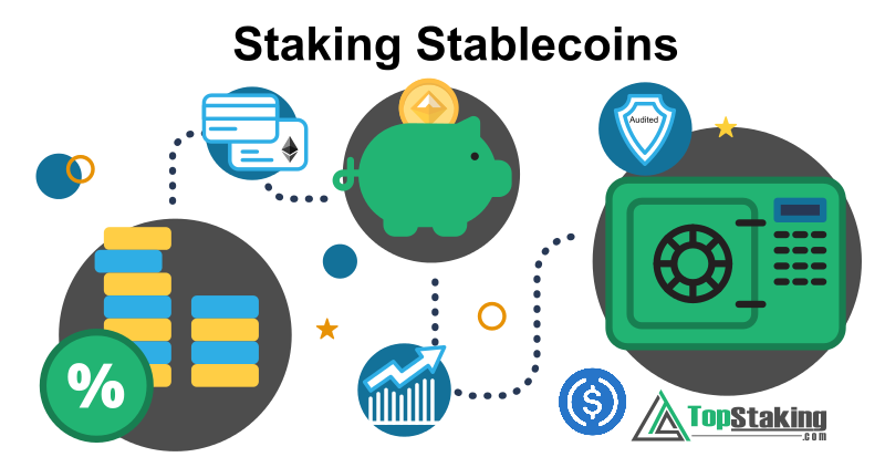 Staking Stablecoins featured image